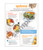 Quinoa Cooking and Recipe Sheet