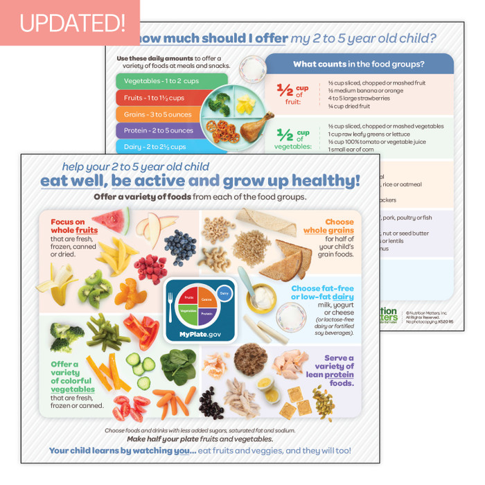 Preschool Child Nutrition Guide