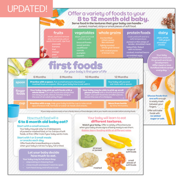Infant Nutrition Guide