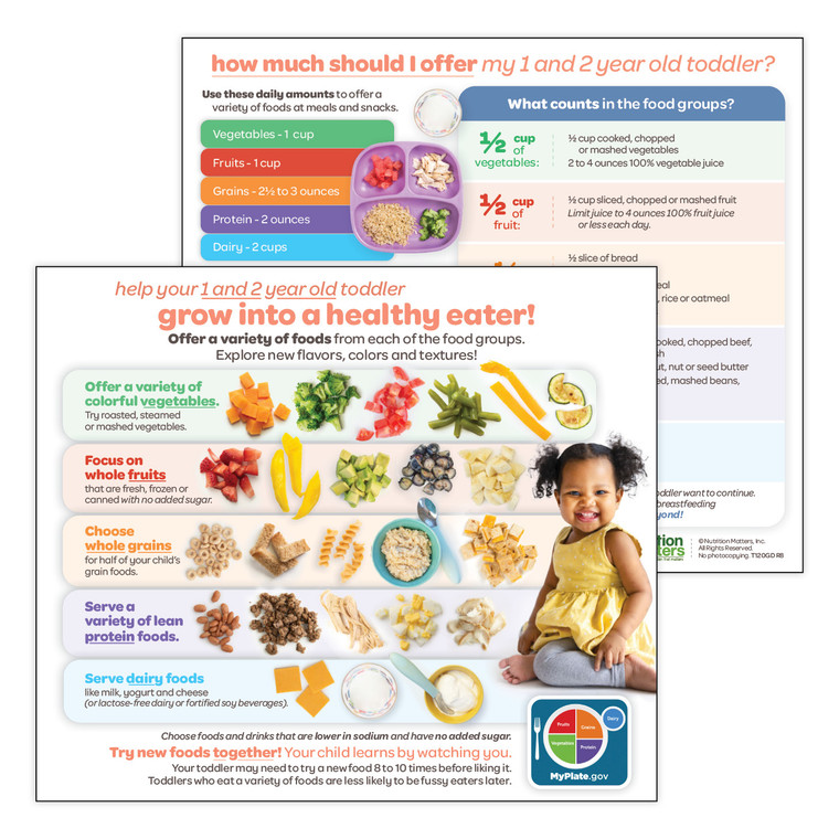Toddler Nutrition Guide 