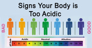 What you should do about your acidic pH levels!