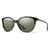 Cheetah Alpine Tortoise Frame/ ChromaPop Polarized Gray Green Lens