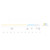 Scientific Anglers Sonar Titan Tropical/Jungle Clear Tip WF-8-F/S22241