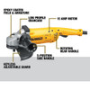 DeWalt 7" and 9" 5.3 HP Large Angle Grinder