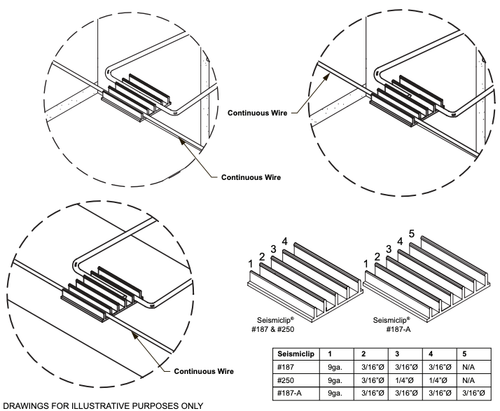 H&B Seismiclip Interlock System (S.I.S.) Clip - Box of 1000