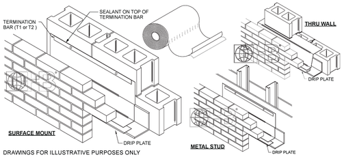 Mighty-Flash SA Self-Adhering Stainless Steel Composite Flashing - 60' Rolls