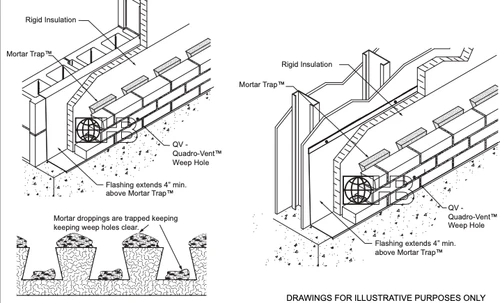 H&B Mortar Trap