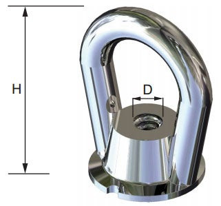 OCM Coil Eye Nuts