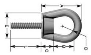 OCM Coil Eye Bolts