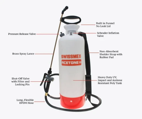 Brickform Swissmex Acetone Sprayer