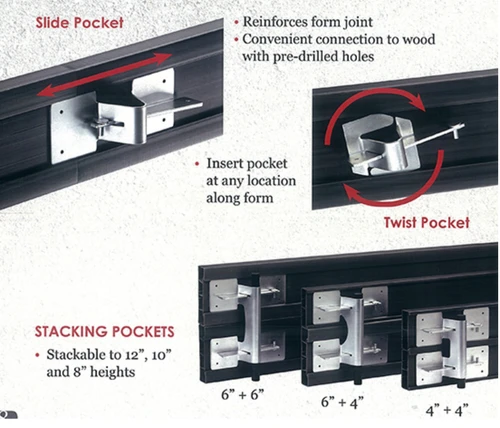 Metal Forms Metal Stake Twist Pockets - Box of 30