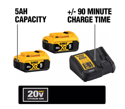DeWalt 20V Max 5Ah Battery (2 pack) With Charger