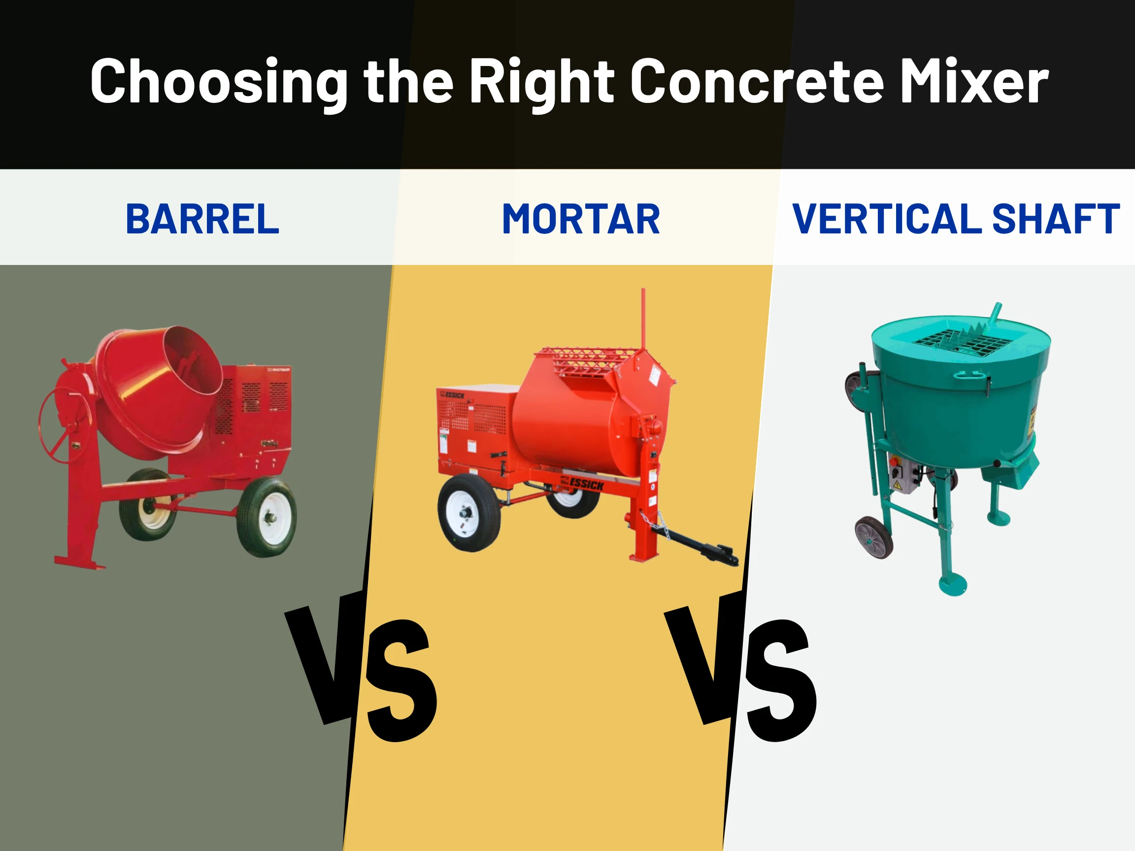 Choosing the Right Concrete Mixer: Barrel vs Mortar vs Vertical Shaft
