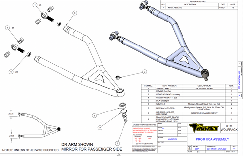 PRO R/Turbo R 4130 Chromoly Arms