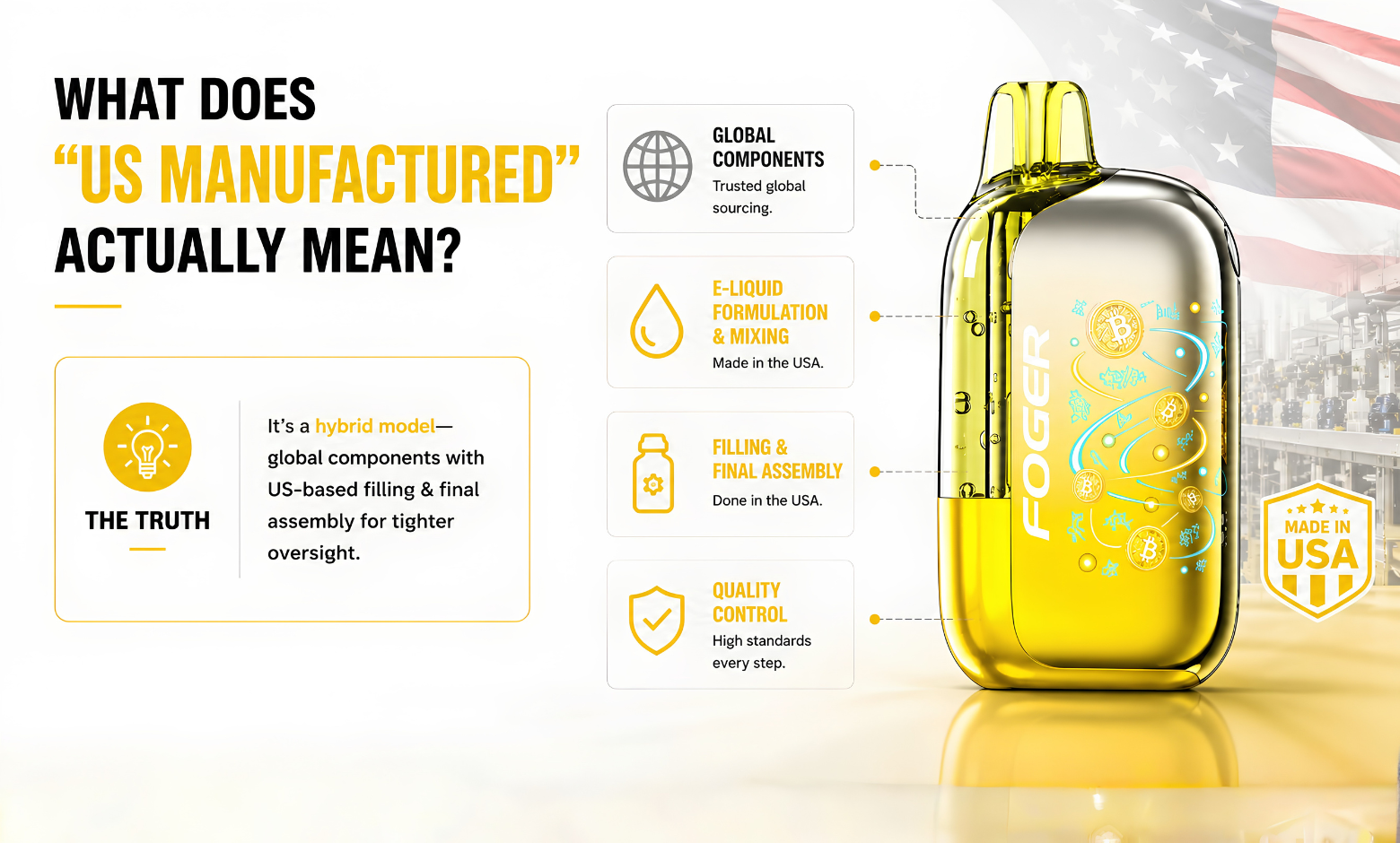 What Does &ldquo;US Manufactured&rdquo; Actually Mean?