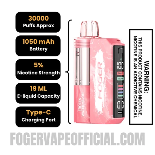 Frozen Watermelon Foger Switch Pro Vape Kit 30K Puffs Specifications