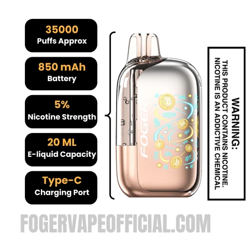 Georgia Peach Foger Bit 35K Disposable Vape Specifications 