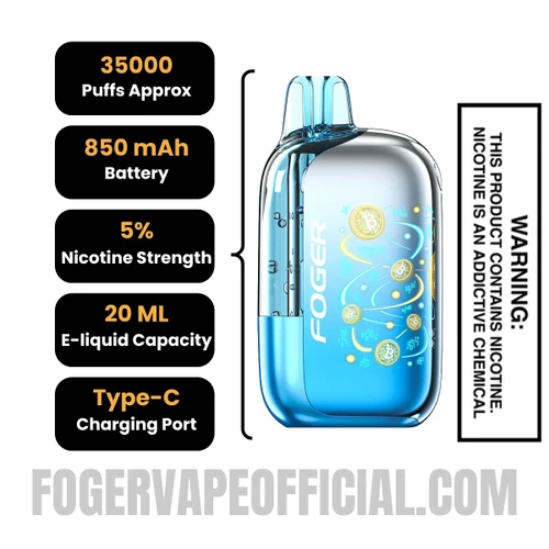 Cool Mint Foger Bit 35K Disposable Vape Specifications