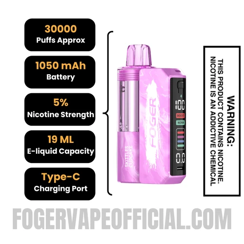Skittles Cupcake Foger Switch Pro Kit 30K Puffs Specifications