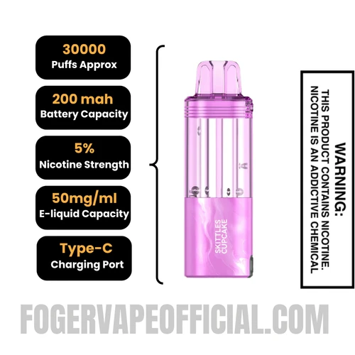 Skittles Cupcake Foger Switch Pro 30K Disposable Pod Specifications