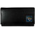 Jacksonville Jaguars Leather Women's Wallet