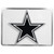 Dallas Cowboys Hitch Cover Class II and Class III Metal Plugs