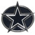 Dallas Cowboys Hitch Cover Class III Wire Plugs