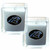 Carolina Panthers Scented Candle Set