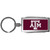 Texas A & M Aggies Multi-tool Key Chain, Logo