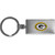 Green Bay Packers Multi-tool Key Chain