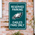 Philadelphia Eagles Parking Sign Eagle Head Primary Logo Green