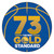 NBA - Golden State Warriors - 73 Basketball Mat 27" diameter