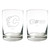 NHL Calgary Flames 2pc Rocks Glass Set