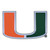 University of Miami Color Emblem  1.8"x3.2"