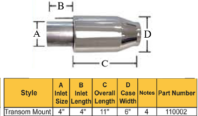 Gibson Stainless Steel Transom Mount Marine Exhaust Bullet Muffler – 4" Diameter – 110002