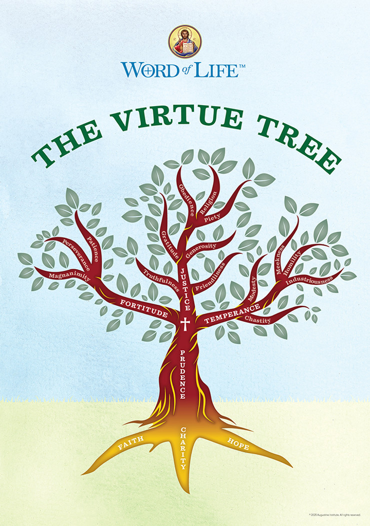 Word of Life "Virtue Tree" Classroom Poster