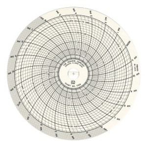 DICKSON RECORDER CHART C026 24 HOUR DICKSON RECORDER CHART C026 24 HOUR