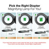 ESD 6 Diopter (2.5X) LED Magnifying Lamp with Clamp - 5-inch Glass Lens and Flip Cover