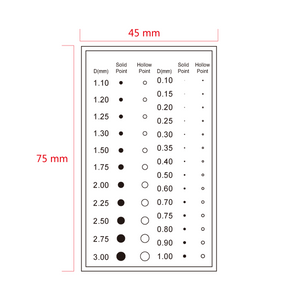 Comparison Test Gauge RT02420404
