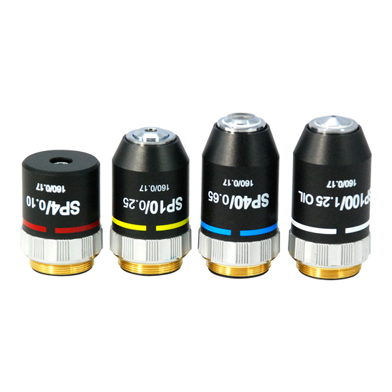 Semi-Plan Achromatic Microscope Objective Lens Set (Oil Spring) 4X 10X 40X 100X