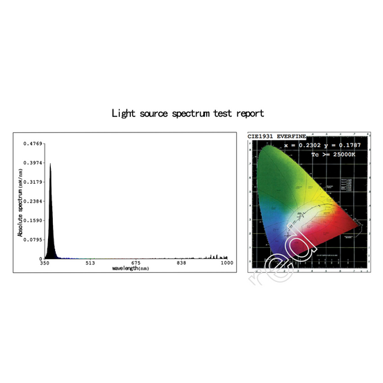 78 UV LED Microscope Ring Light Diameter 70mm 5W