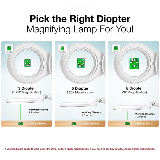 8 Diopter (3X Magnification) LED Magnifying Lamp with Clamp, 5 inch Lens + Flip Cover 8 Diopter (3X Magnification) LED Magnifying Lamp with Clamp, 5 inch Lens + Flip Cover