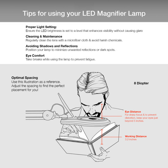 8 Diopter (3X Magnification) LED Magnifying Lamp with Clamp, 5 inch Lens + Flip Cover 8 Diopter (3X Magnification) LED Magnifying Lamp with Clamp, 5 inch Lens + Flip Cover