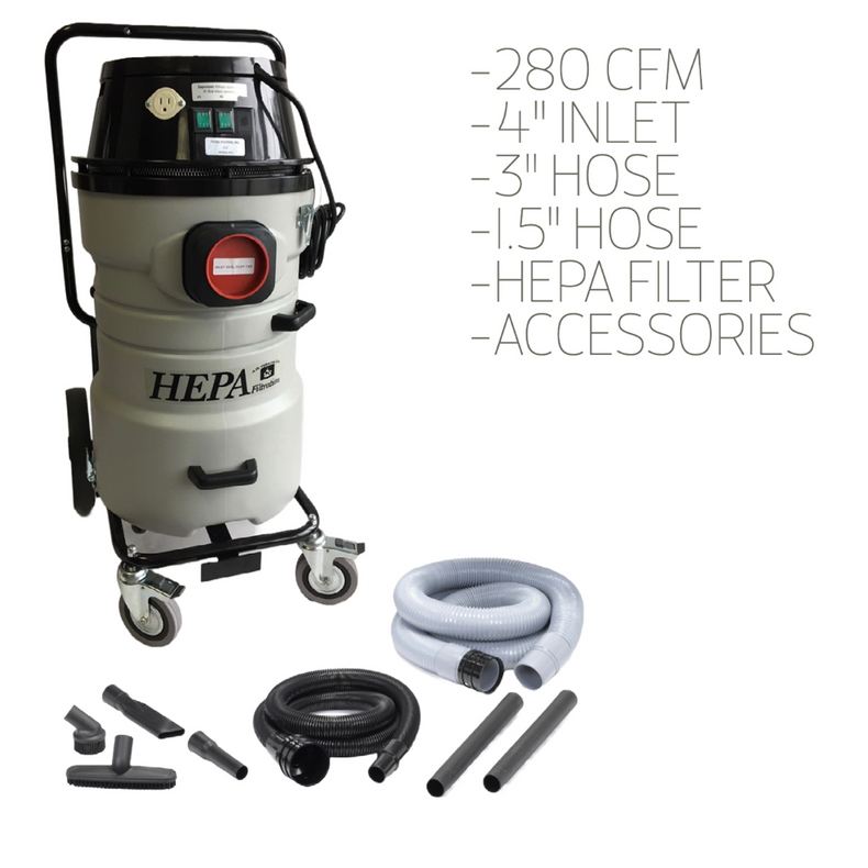 How to Ensure Allergen-free Living with Hepa Vacuum Cleaners