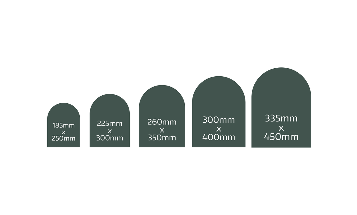 Milestone Board