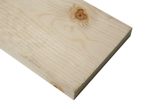 Wood Ramp, economy