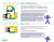 Snap Circuits Green Kit