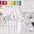Diagnosing Diabetes Kit