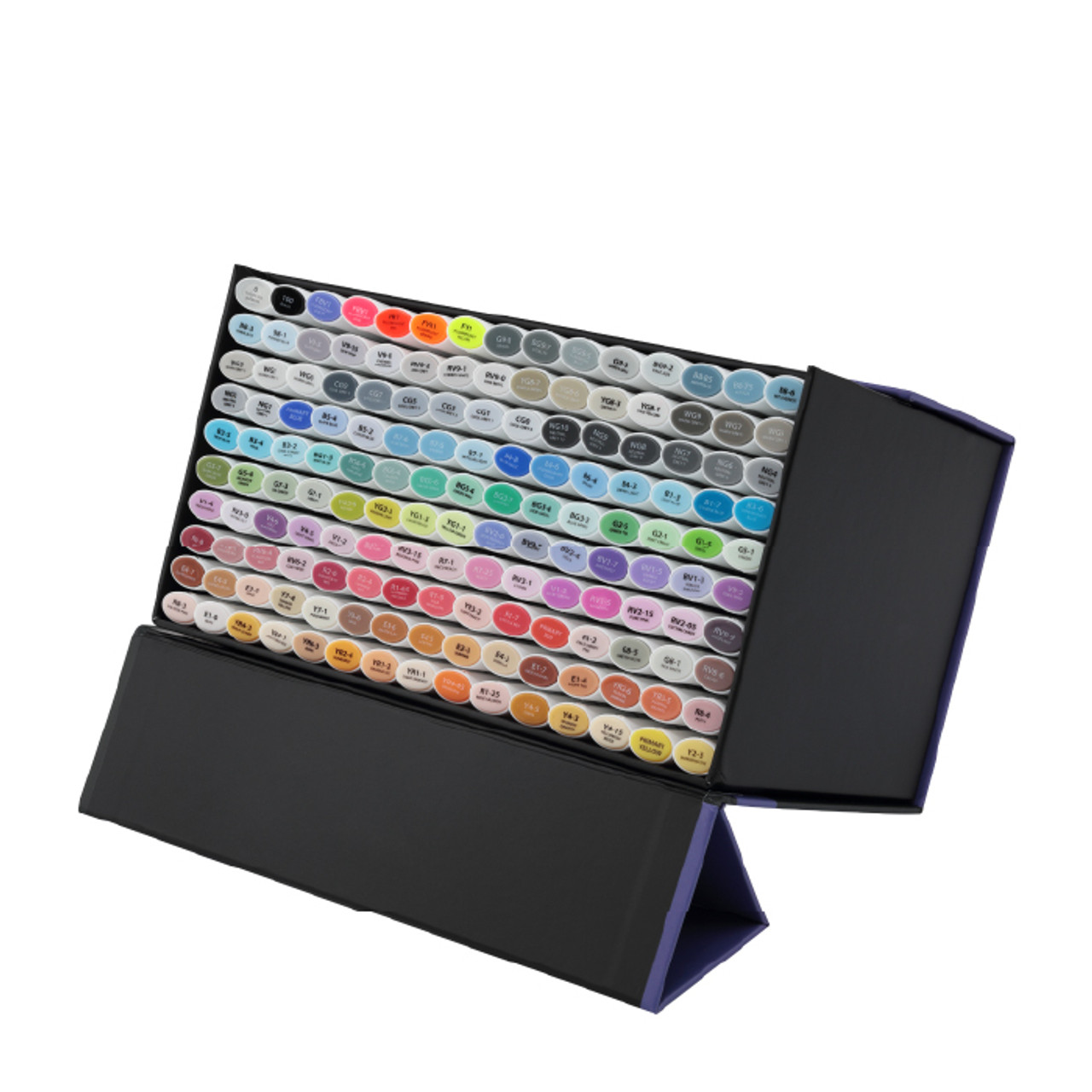 Marker Sets