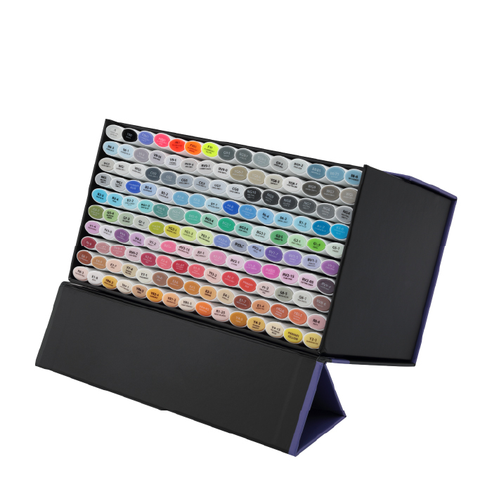 Marker Sets
